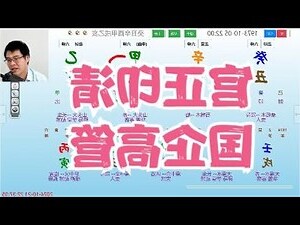 公司 命名 與 負責 人 八字